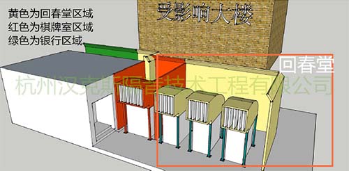 中沙金座裙樓頂空調(diào)機(jī)組和水泵噪聲治理1