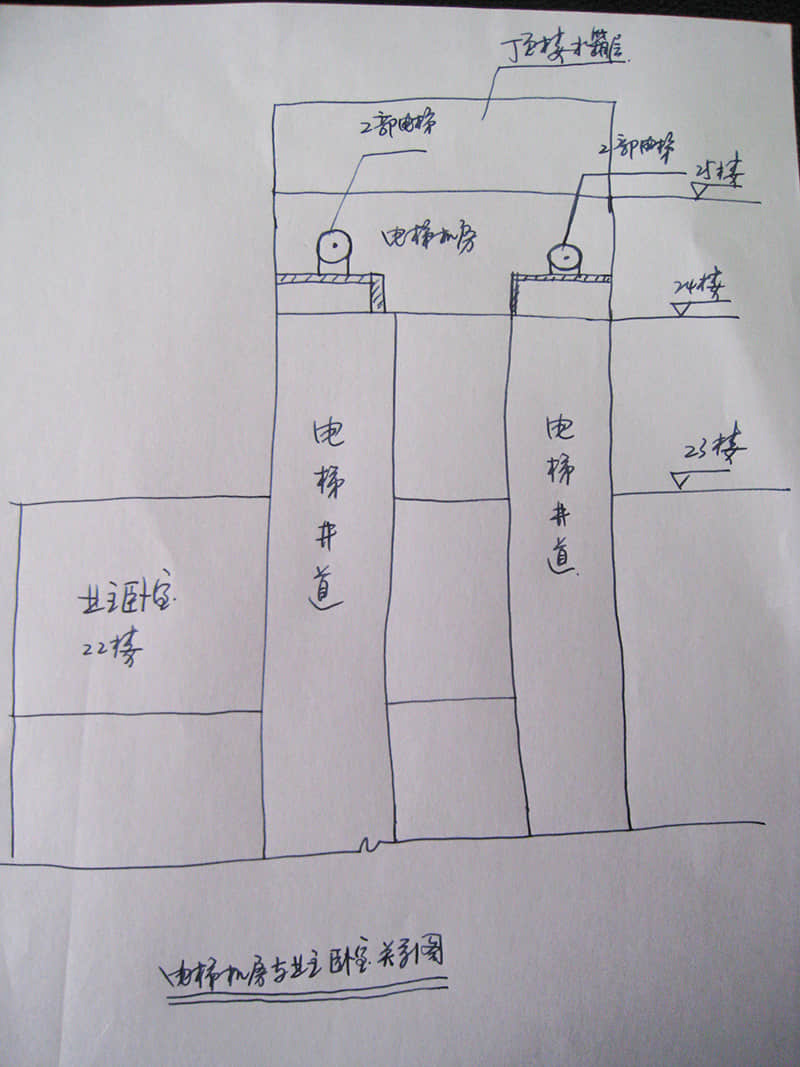 電梯噪音傳到頂樓戶內怎么解決