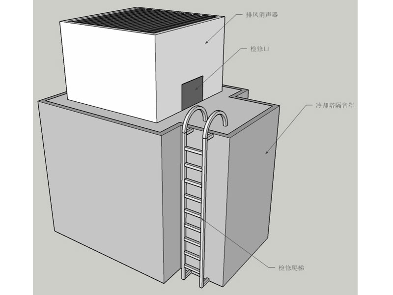 冷卻塔噪聲治理工程案例-鸕鳥(niǎo)礦泉水廠